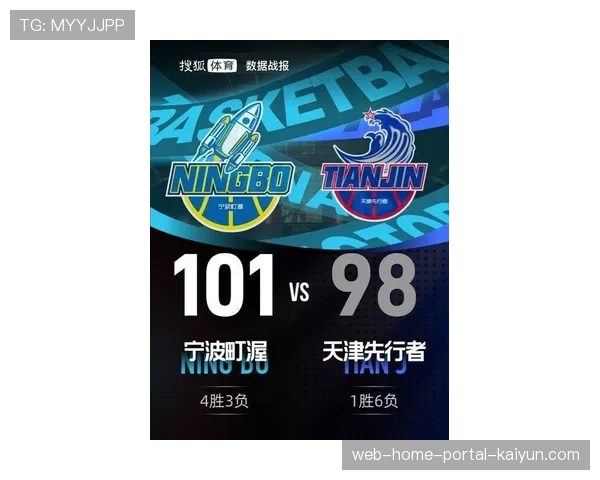 天津主场击败宁波 詹姆斯23+10哈姆雷特34分主导进攻 天津主场击败宁波 詹姆斯23+10哈姆雷特34分主导进攻